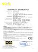 China Wetown Electric Group Co.,Ltd. certification